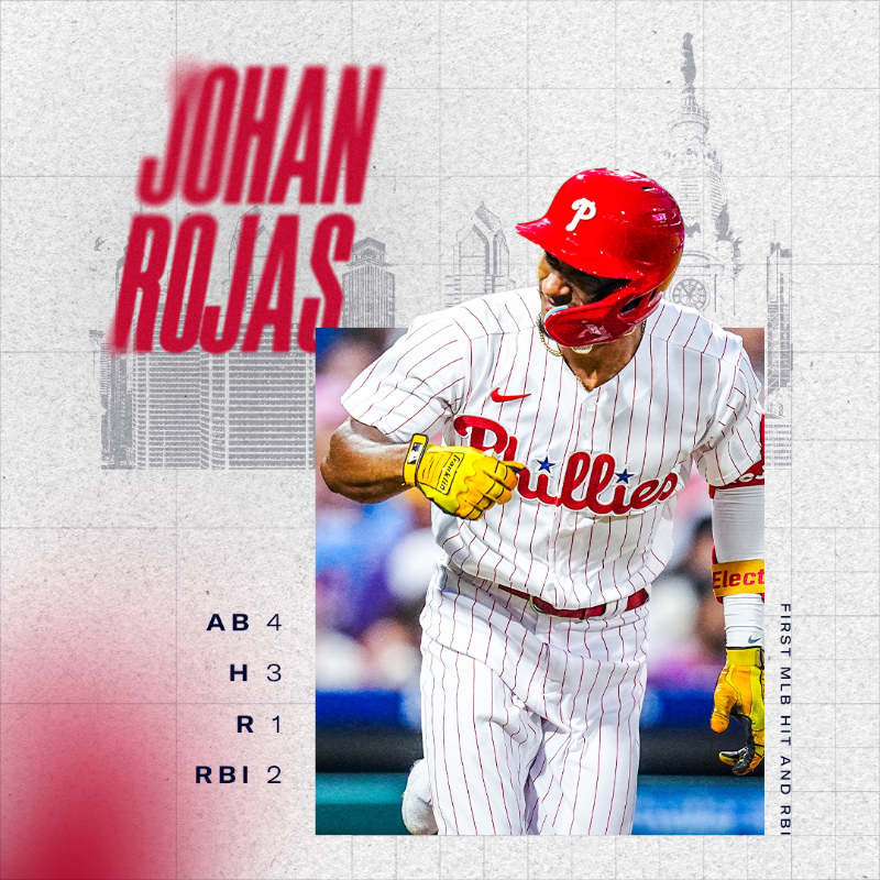 Phillies's tweet photo. successful saturday if we do say so ourselves

#RingTheBell x @IBX