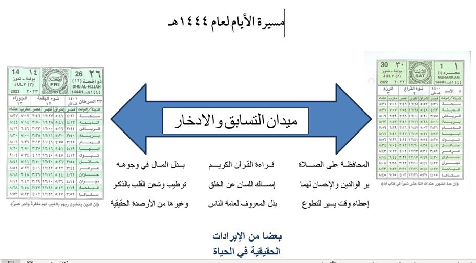 أ.د مساعد الجخيدب tweet media