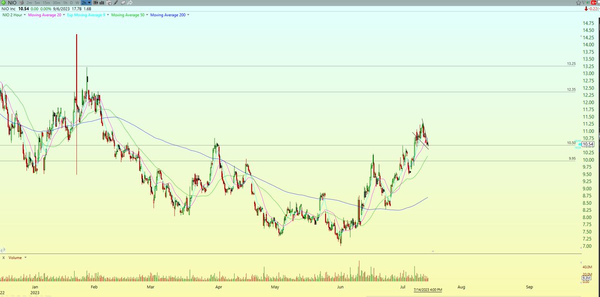 TSDR Trading tweet media