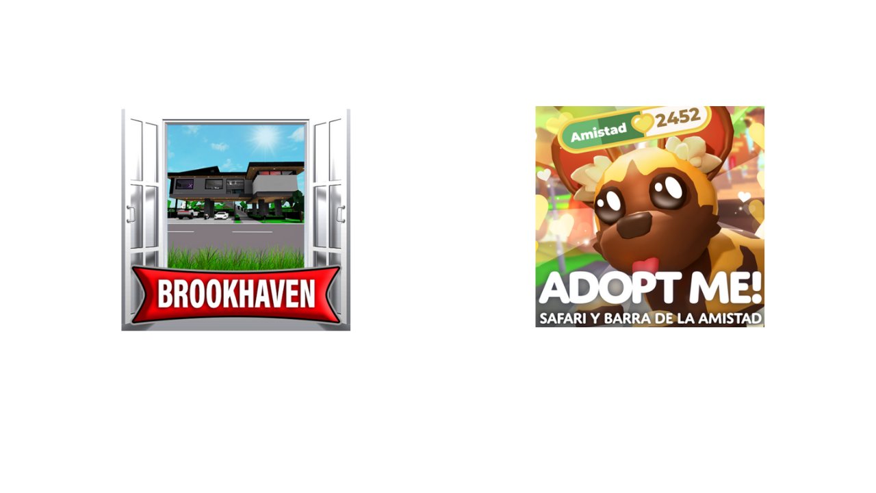 RoBlog 🇧🇷 on X: Brookhaven agora é oficialmente o jogo com o maior  número de visitas do #Roblox, ultrapassando o jogo AdoptMe!   / X