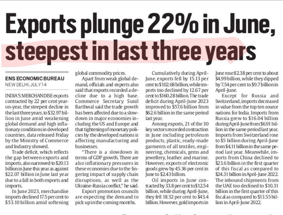 rakeshfilm's tweet photo. Amazing #masterstroke, under the visionary leadership of PM Modi!
His revolutionary economic policies have led to greater trade deficit, caused by lower exports and ever-increasing imports.
#DemonetisationDisaster #GSTmess #UnplannedLockdown played havoc with MSMEs & businesses https://t.co/nSvVEMWcJ6