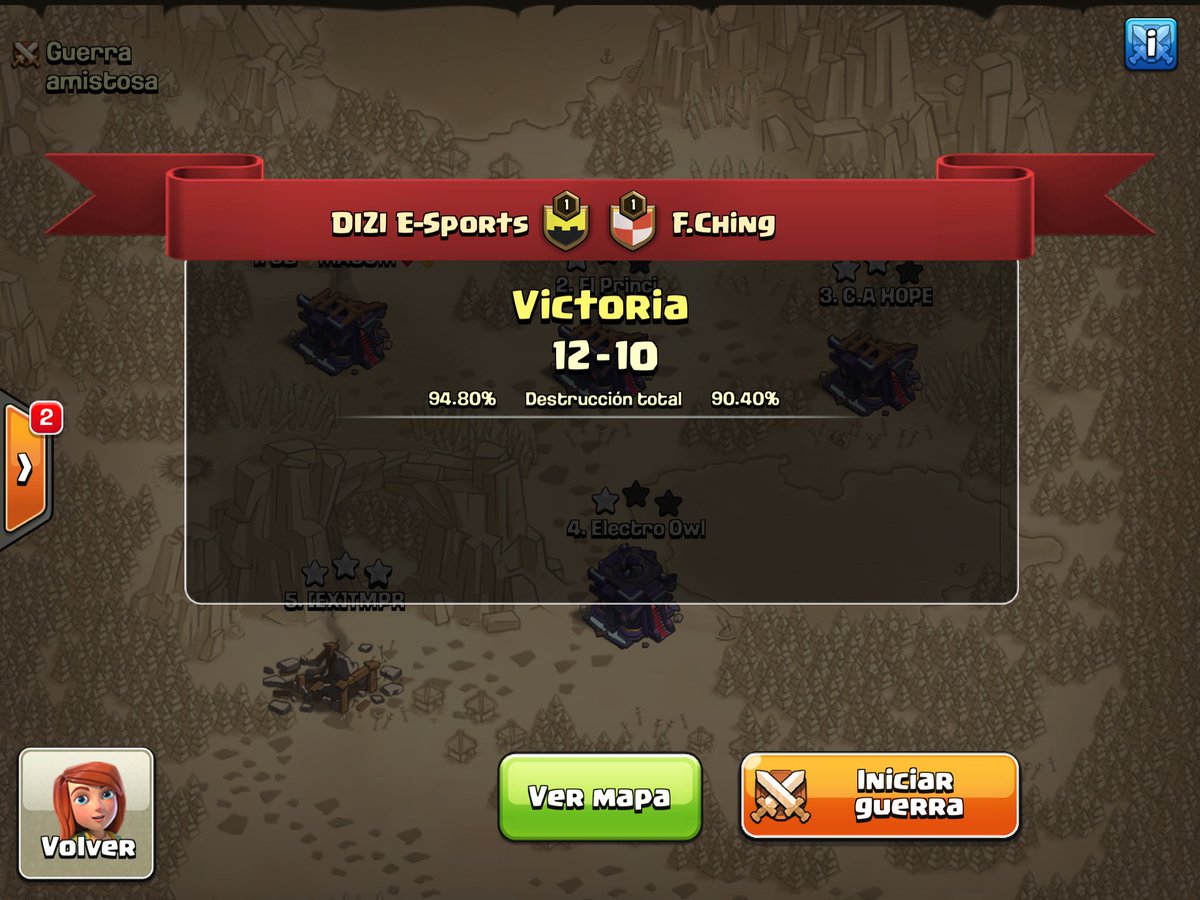 DIZI🦁E-Sports (@dizi_esports) on Twitter photo 💥R64✅ | @mod_and_script 🔥
🔥Dura guerra, Victoria Lograda🙌🏻Vamos DIZI con todo!!💪🏻
💥𝐿𝑖𝑛𝑒 𝑈𝑝:
🦁▹<a href="/AlvaroTMPR_COC/">Alvaro TMPR</a>
🦁▹<a href="/SBMASUMCOC/">SB⚡MASUM</a>
🦁▹@suuuuujoy
🦁▹@carloscocagarc1
🦁▹<a href="/ElPrinci2004/">El Princi</a>
🦁▹ᴍᴀɴᴀɢᴇʀ: <a href="/_AnniGi/">『ʚAииĭ Gi'ɞ』</a>
#GoDIZI🦁 💥R64✅ | @mod_and_script 🔥
🔥Dura guerra, Victoria Lograda🙌🏻Vamos DIZI con todo!!💪🏻
💥𝐿𝑖𝑛𝑒 𝑈𝑝:
🦁▹<a href="/AlvaroTMPR_COC/">Alvaro TMPR</a>
🦁▹<a href="/SBMASUMCOC/">SB⚡MASUM</a>
🦁▹@suuuuujoy
🦁▹@carloscocagarc1
🦁▹<a href="/ElPrinci2004/">El Princi</a>
🦁▹ᴍᴀɴᴀɢᴇʀ: <a href="/_AnniGi/">『ʚAииĭ Gi'ɞ』</a>
#GoDIZI🦁