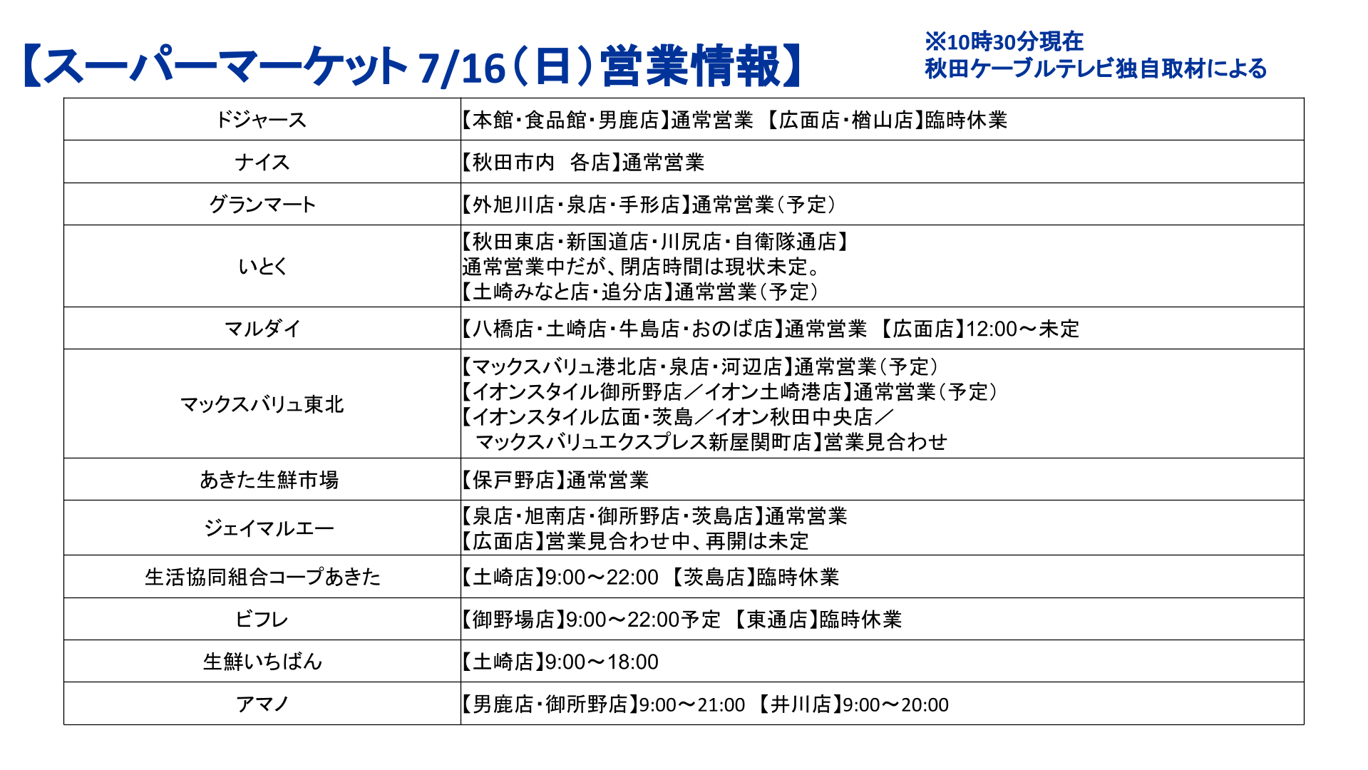 CNAし〜なチャン (@cna_chanakita) / Twitter