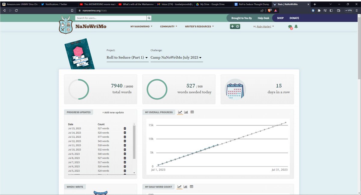 RubyMarleyBooks's tweet image. I definitely should have gotten my #CaMpNanoWriMo writing in earlier today. I was already wanting to take it easy today, and that became even more true after some very unexpected (albeit enjoyable) high-energy activities. And yes, that is a euphemism. Use your imaginations. 😘😈