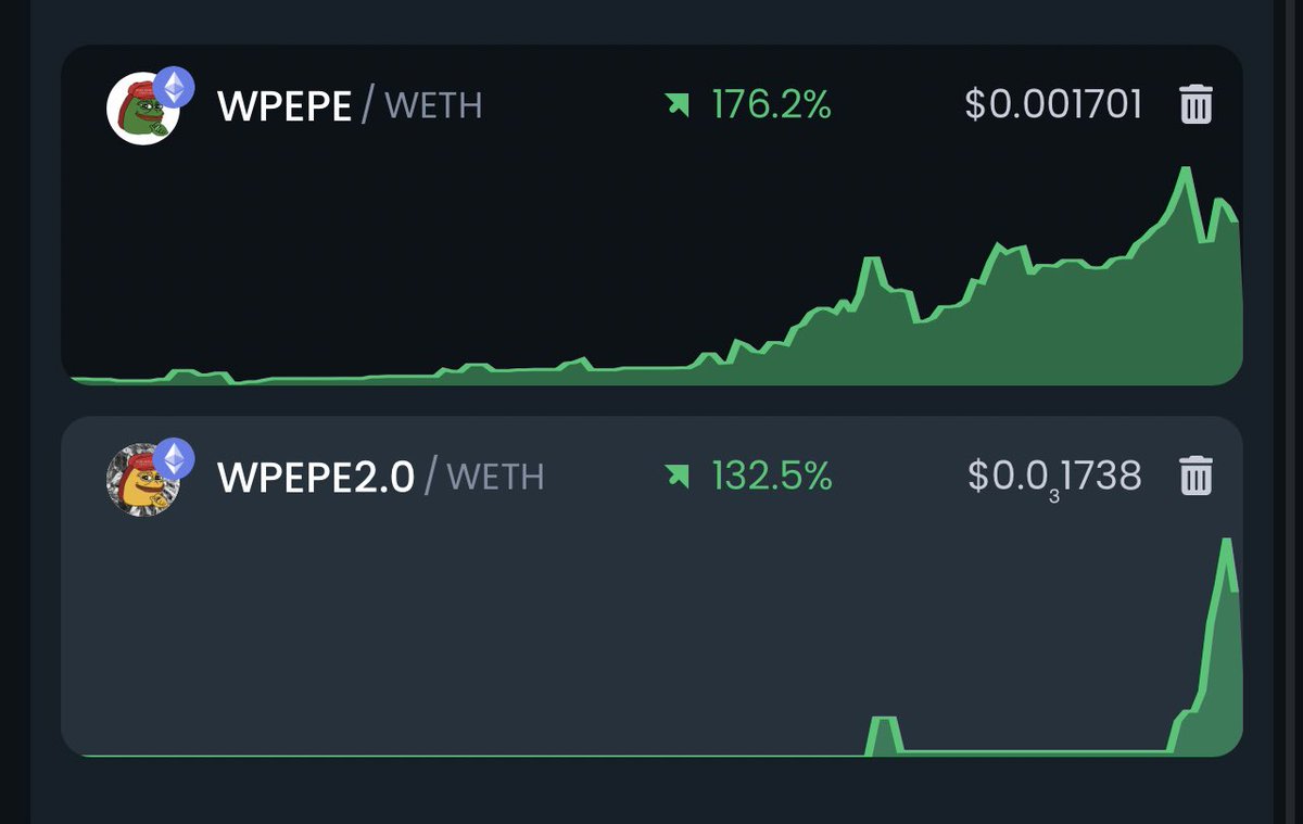 wpepe2_0's tweet photo. Interesting … $Wpepe and $wpepe2.0 just both woke up today… hmmm could be nothing #IYKYK
#wpepeArmy #wpepe2 #pepe #pepe2.0 $hoppy $pepe https://t.co/oE1net2d8c