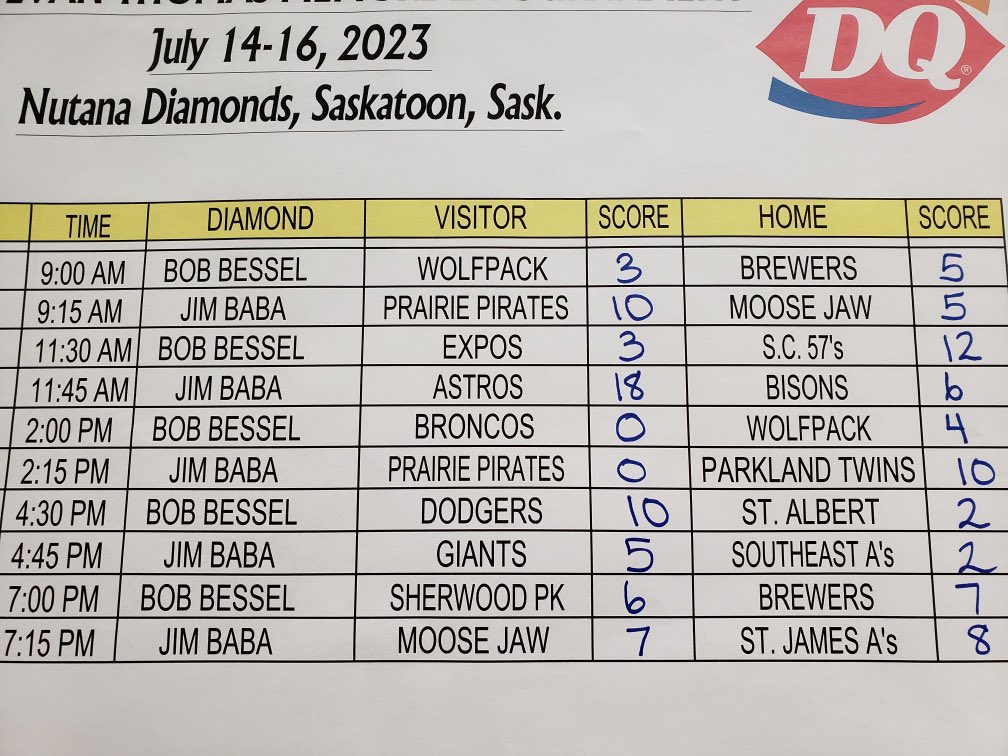ETMemorialBall's tweet photo. The results from Saturday’s games https://t.co/G33i1jzj0a