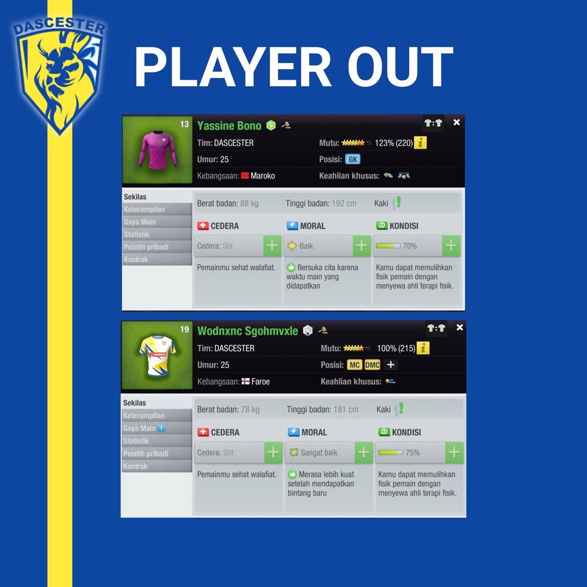 Terimakasih dedikasinya selama 7 tahun bersama DASCESTER

#Dascester