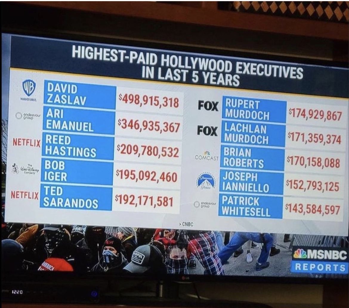 Need I say more? This is a huge aspect of what’s broken in show business, and why <a href="/WGAEast/">Writers Guild of America East</a> <a href="/WGAWest/">Writers Guild of America West</a> &amp; <a href="/sagaftra/">SAG-AFTRA</a> are on strike. #SAGAFTRAstrong #SAGAFTRAstrike
