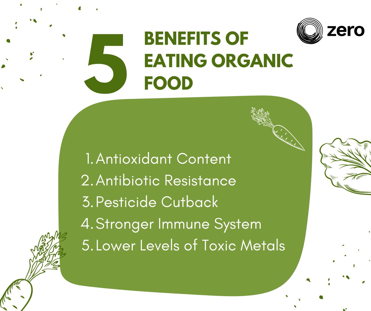 ZeroMaldives's tweet photo. 5 Benefits of Eating Organic Food.
#zero #maldives #sustainable #agriculture #farming #organicallygrown #responsiblefarming #organicfood #farming #harvest https://t.co/UzHOK2IyKh