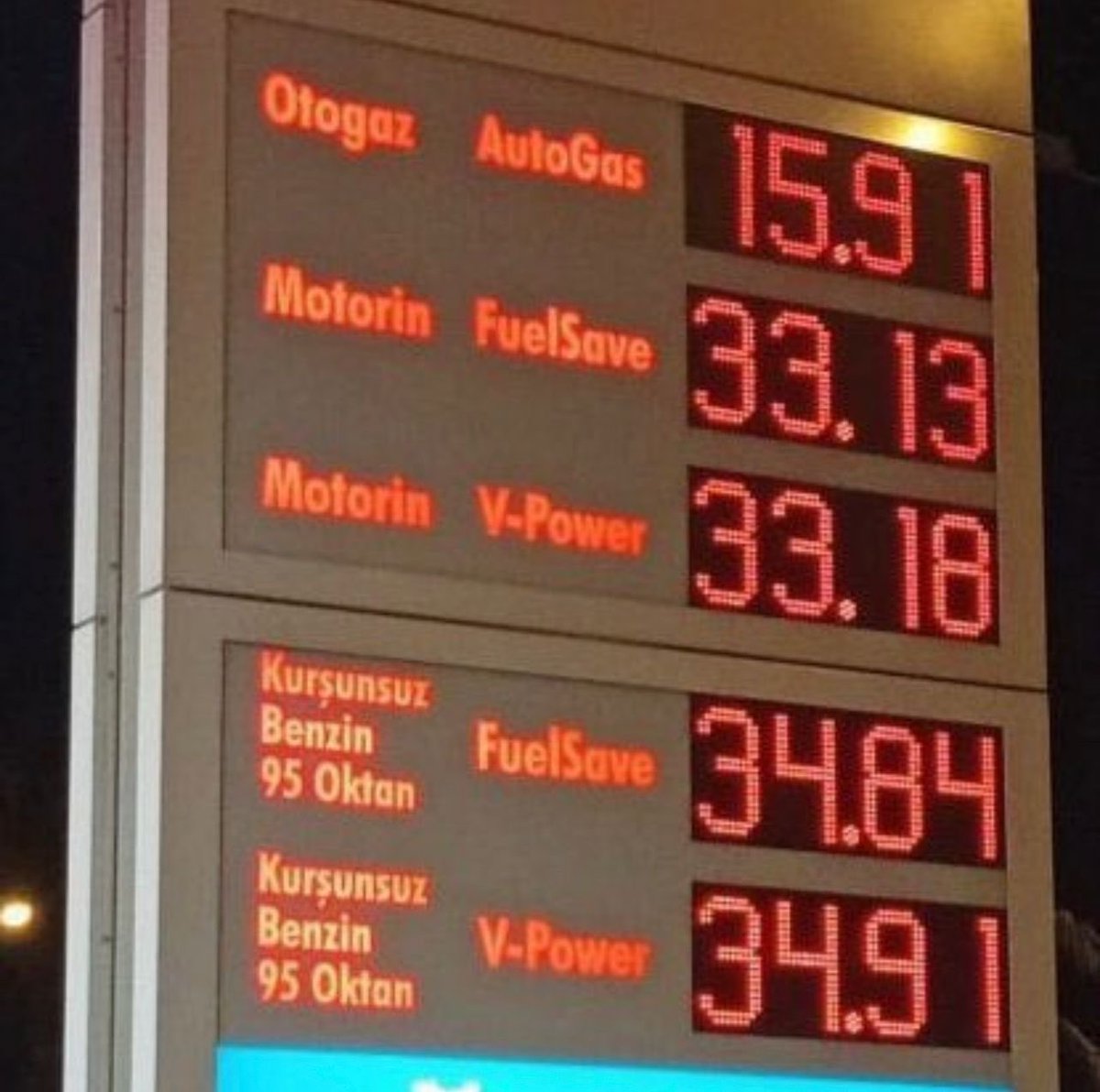 KriptoFati 🇹🇷 tweet media