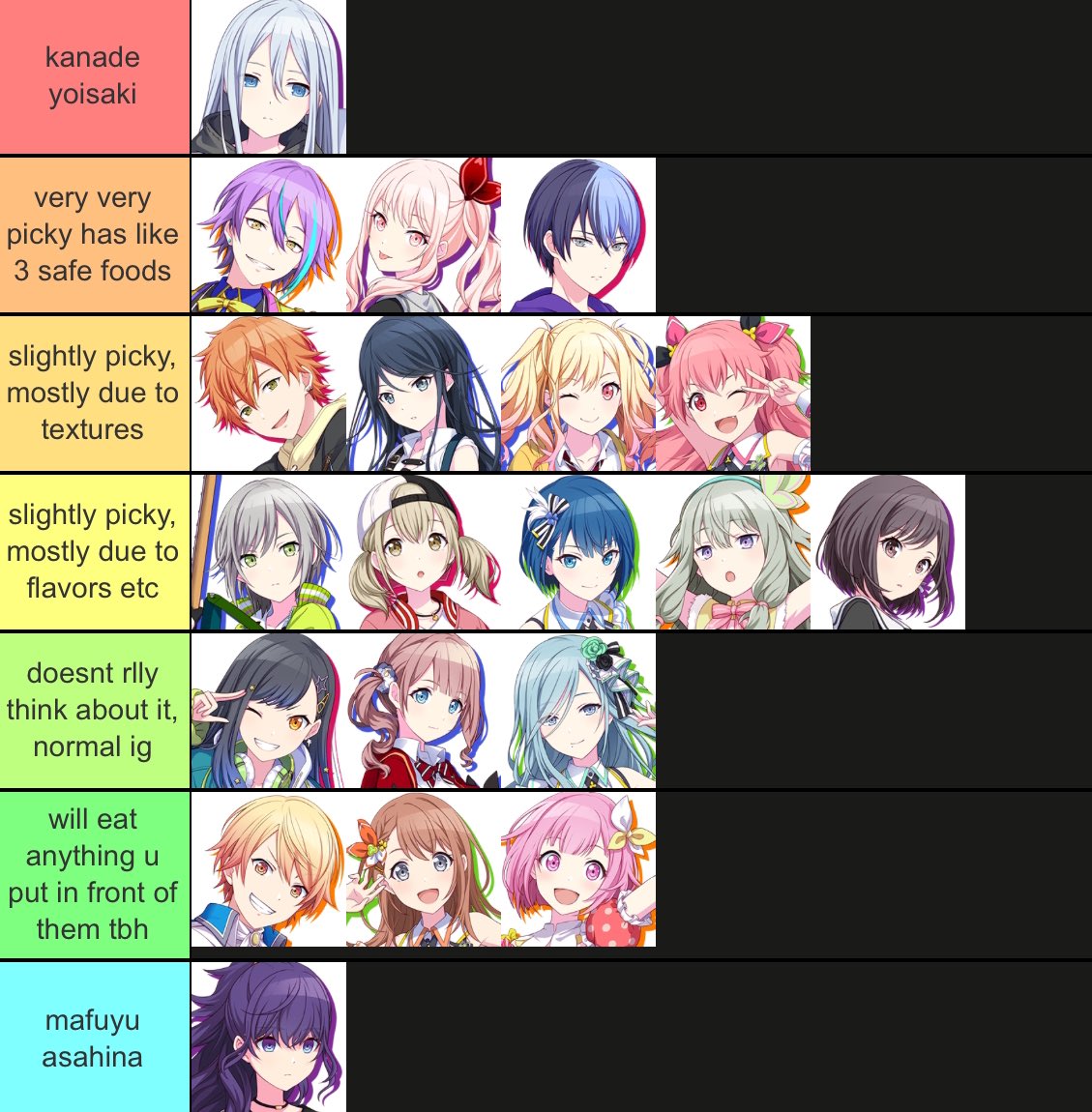 IDMZKS's tweet photo. //food, eating ment

saw someone do this the other day hehe here's my sekai picky eater tierlist https://t.co/mpiZdHErlN