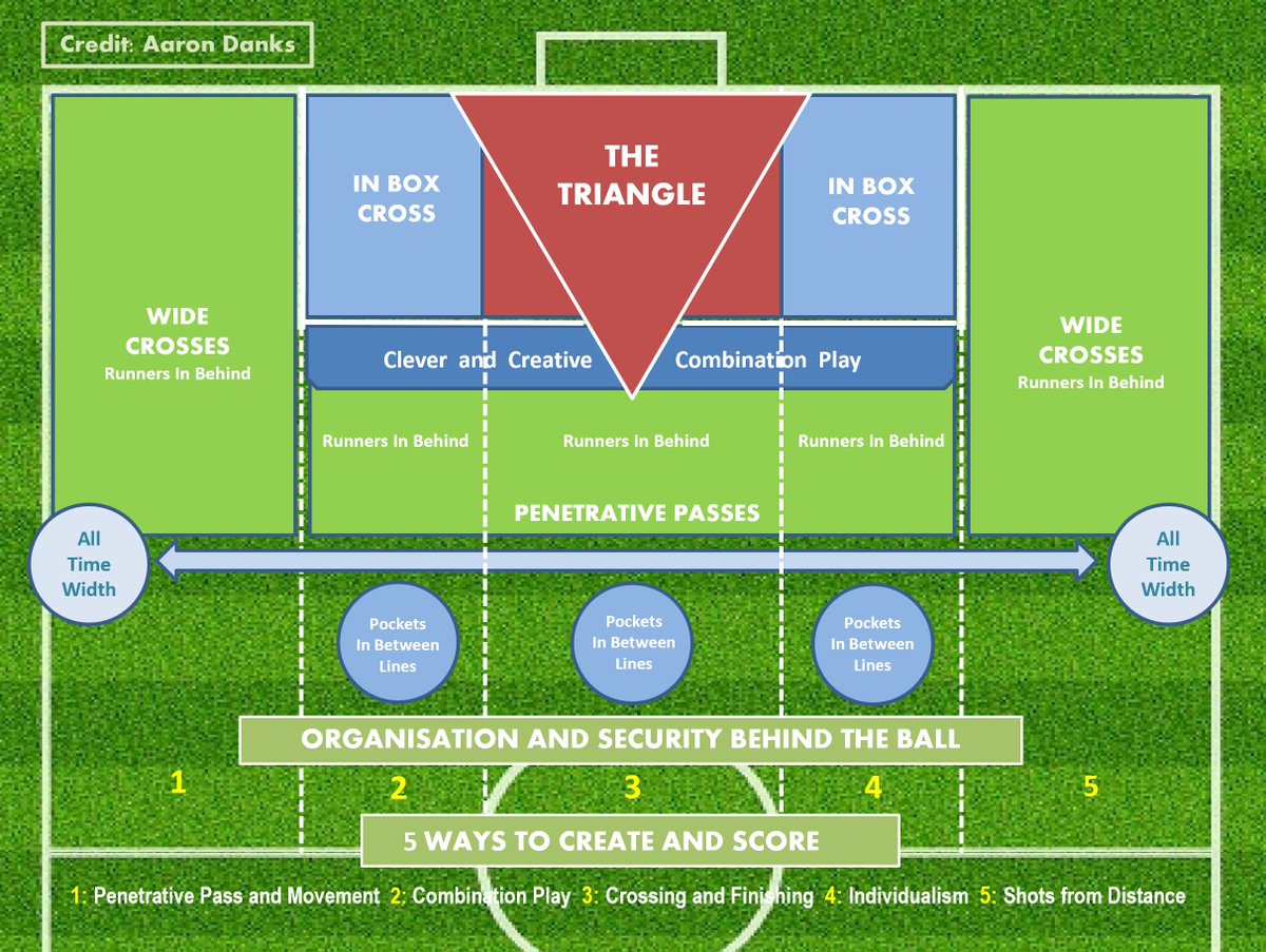 Gary Piggott tweet media