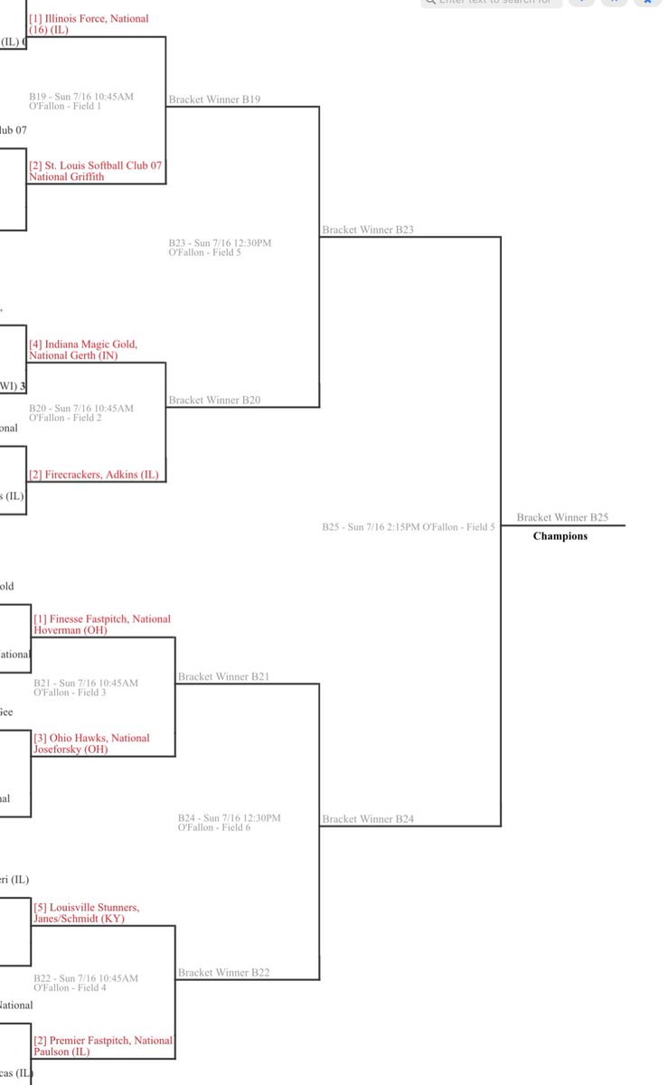 Louisville Stunners tweet media