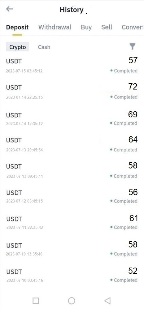 ADawson0303's tweet photo. Stable income? 51 USDT message me "HOW" https://t.co/tBBeTEDLGT