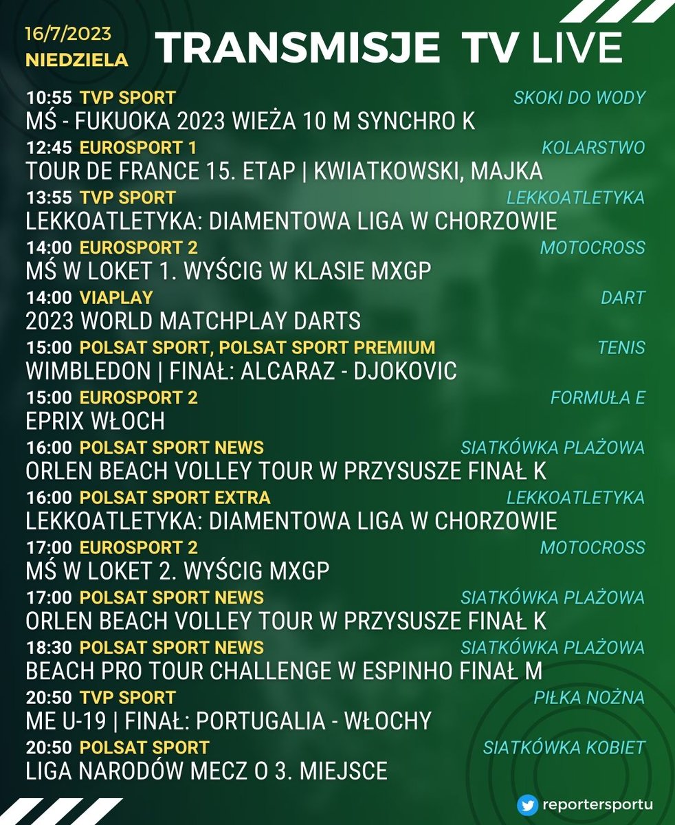reportersportu's tweet photo. Sportowa niedziela #gdzieobejrzeć #programTV https://t.co/HXxGwN3Tor