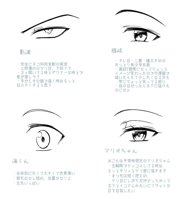 ③マシュマロでご指名頂いたカゲさん、水上描いたら描きたくなった隠岐、じゃあせっかくだしと海くん、ここまで揃ったら描かんわけにいかんやろでマリオちゃん🌸 