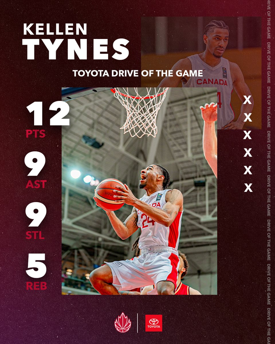 Instrumental in the win.

After registering nine steals and a near triple-double, Kellen Tynes earns <a href="/ToyotaCanada/">Toyota Canada</a> Drive of the Game honours.

#DOTG | #GLOBLJAM