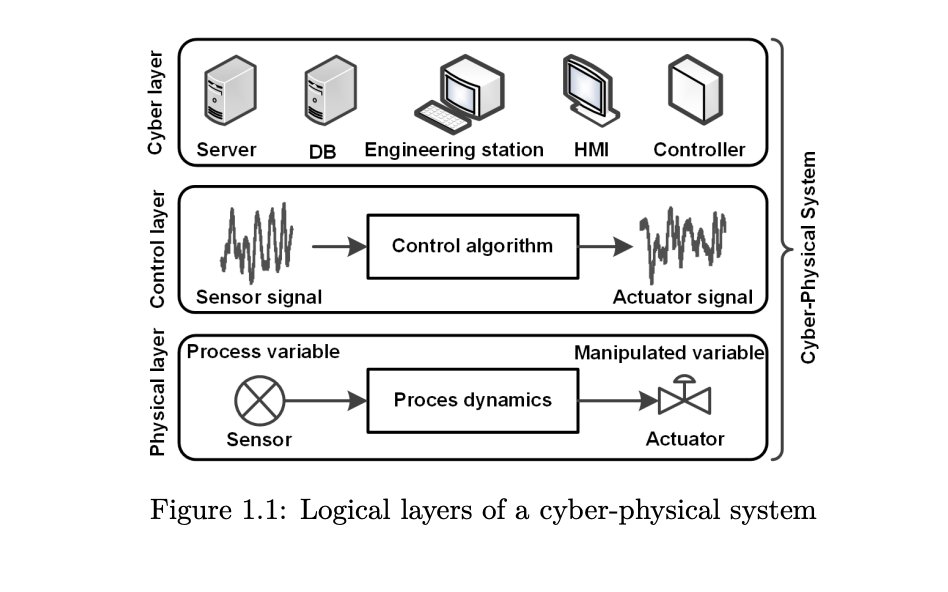 Lukasz Olejnik tweet media