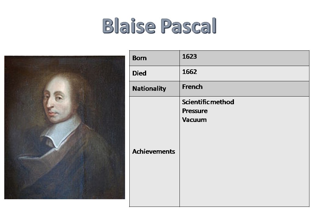 PhysicsKeithAds's tweet image. #FamousFaces in Physics. Follow @physicskeith for more physics fun, or this twitter account for regular automated interesting posts. #physics