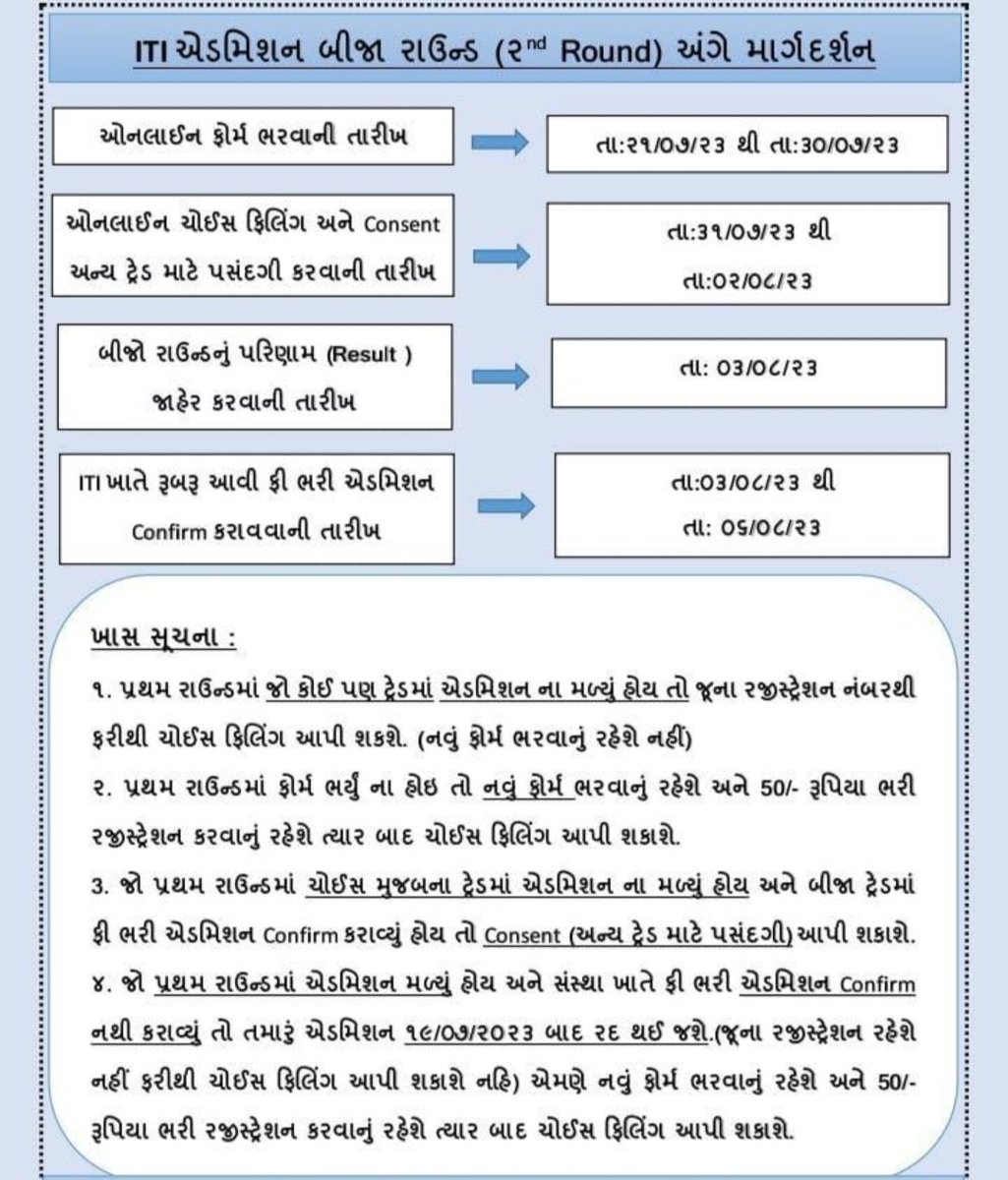L J Parmar (@ljparmar2011) on Twitter photo 