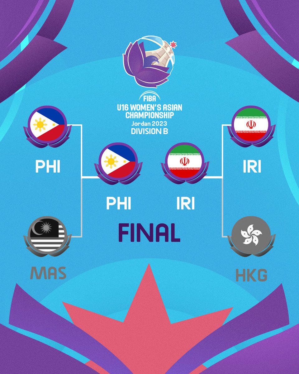 AsiaCupWomen's tweet image. 📌 Australia vs. Japan part III in Division A
📌 Iran vs. Philippines in battle for promotion

Take your picks! 🔮

#FIBAU16Asia