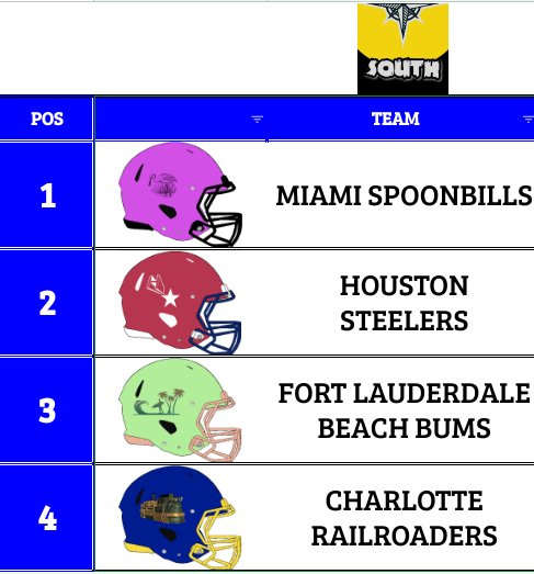 USA Towers League tweet media