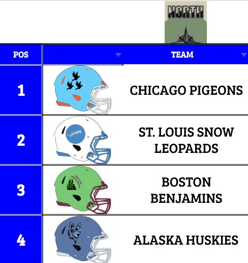 USA Towers League tweet media