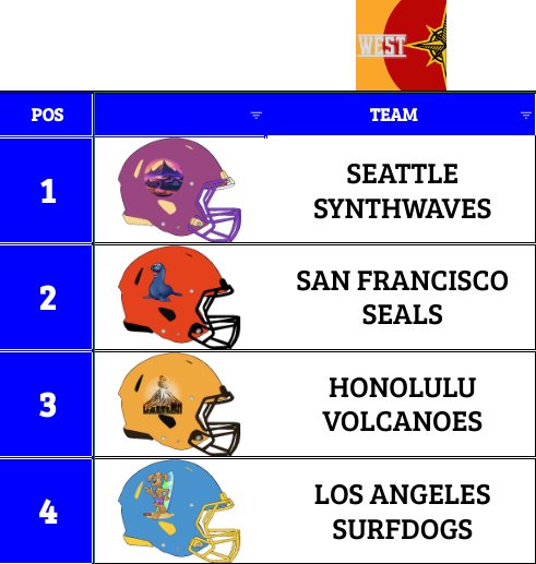 USA Towers League tweet media