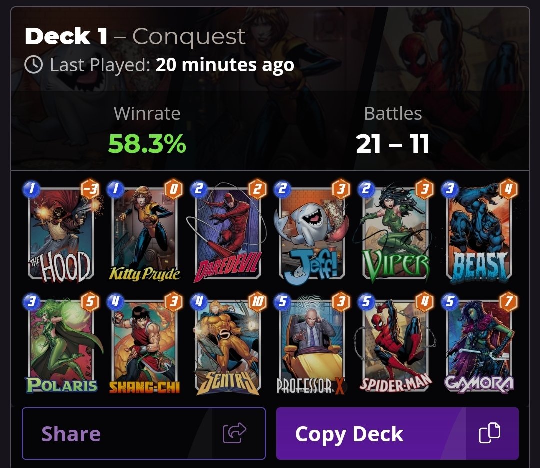 Got my 1st willy wonka infinite ticket playing in my live stream, shout out to my friend <a href="/muhdbaqiismail/">Muhd.Baqi</a> for his control. This deck have lots of potential and variety to win in any lane.
The real MVP in this deck is dare devil and spider-man <a href="/MARVELSNAP/">MARVEL SNAP</a> <a href="/UntappedSNAP/">Untapped.gg | MARVEL SNAP</a> #MarvelSnap