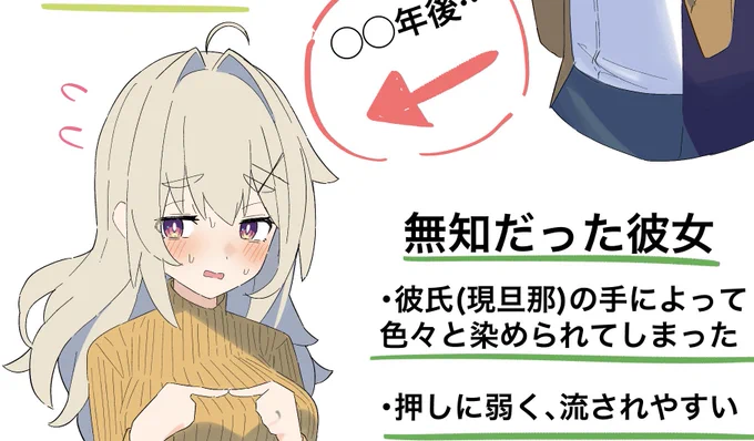 無知な彼女の◯◯年後のキャラ設定をまとめました! 無知ちゃんの本名など新情報色々です  FANBOXで無料で公開しているのでプロフィールにあるリンクから飛んでいただけると幸いです…