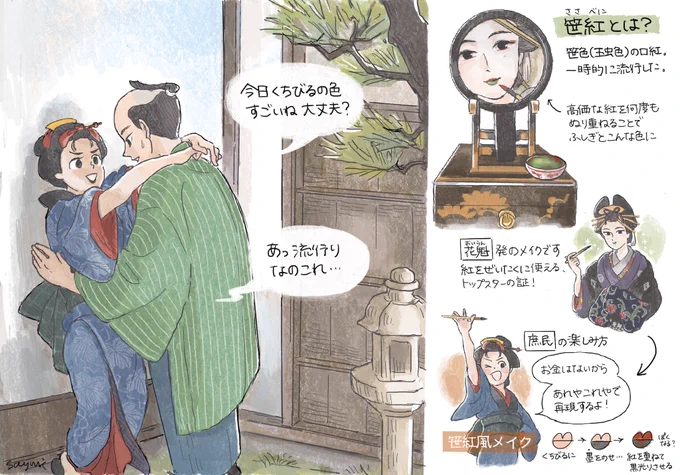 江戸時代の娘さんの間で突発的に流行ったメイク ふしぎな色味の「笹紅」(再掲)