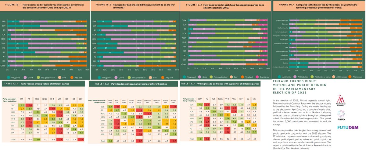 World Solutions tweet media