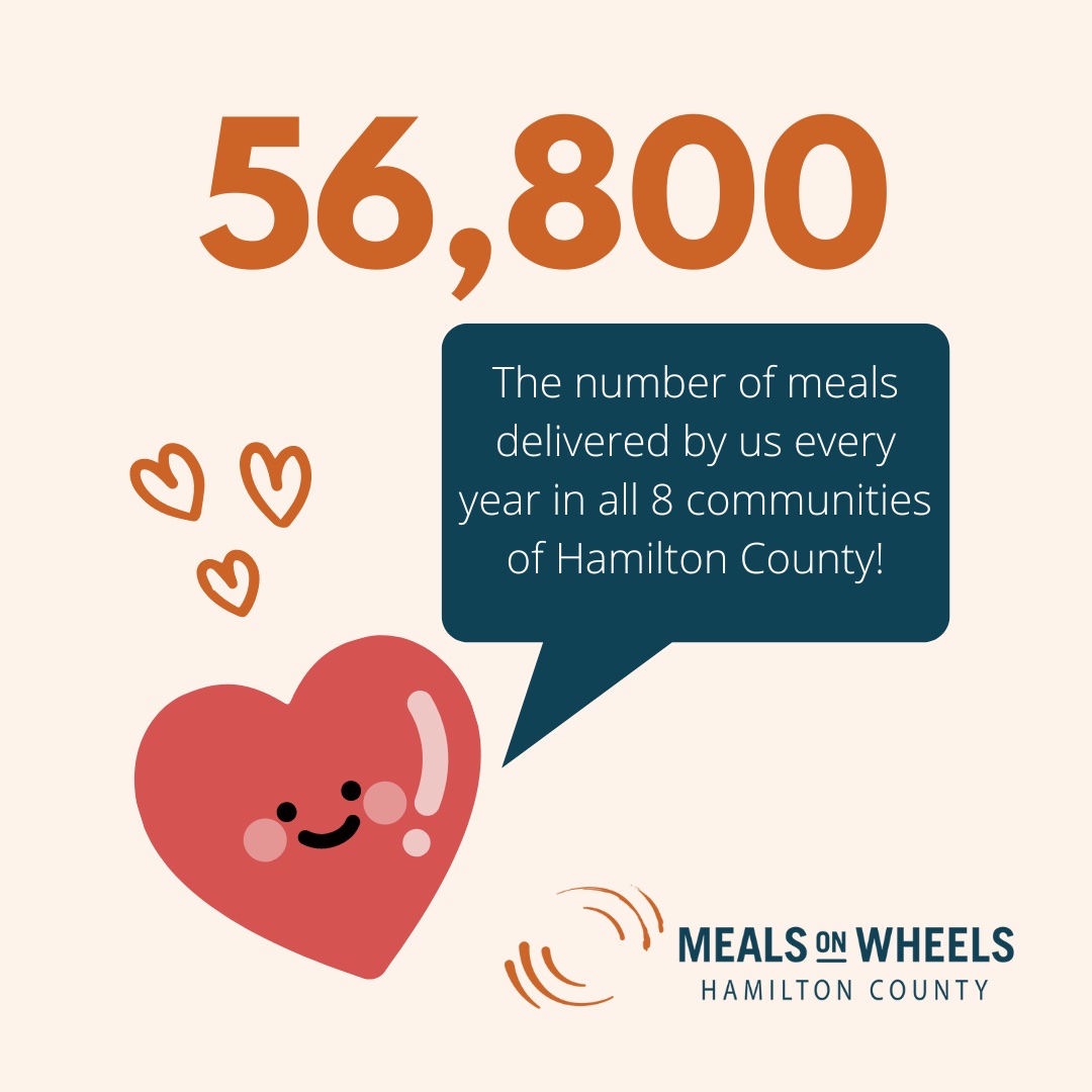 And many of these meals find their way to seniors living below the poverty line who may be facing isolation or loneliness. #lastingimpact #drivingcompassion #powerofaknock