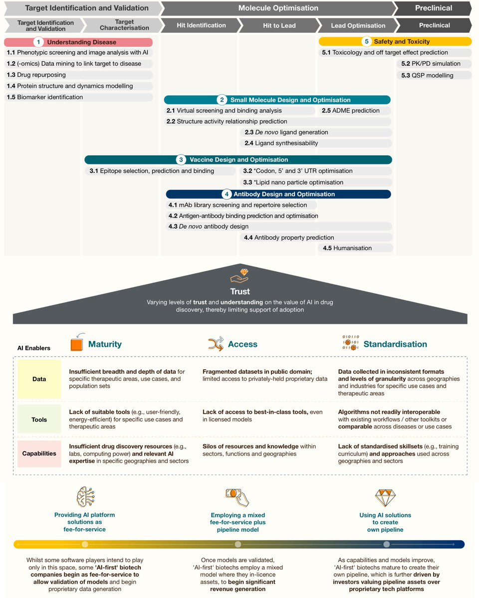 Frank Kumli tweet media