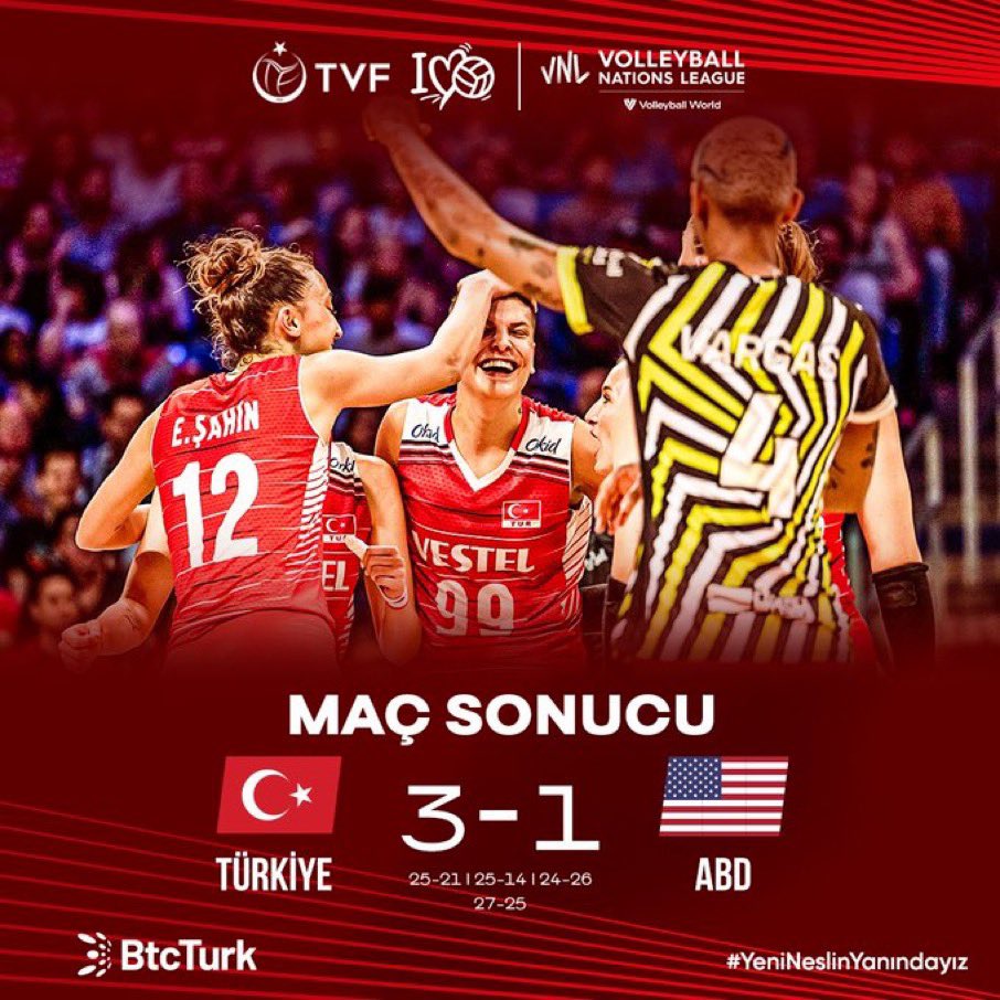 Türk Kadını BAŞARIR🇹🇷🇹🇷🇹🇷

#FileninSultanları, FIVB Milletler Ligi Yarı Final maçında ABD’yi 3-1 mağlup ederek Çin ile final onamaya hak kazandı.

Büyük tebrikler👏👏👏🧿💫

#ilovevoleybol
#ilovefileninsultanları
#YeniNeslinYanındayız