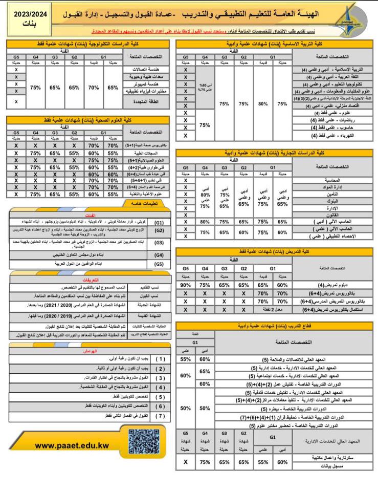 فلاح محمد الشليّه tweet media