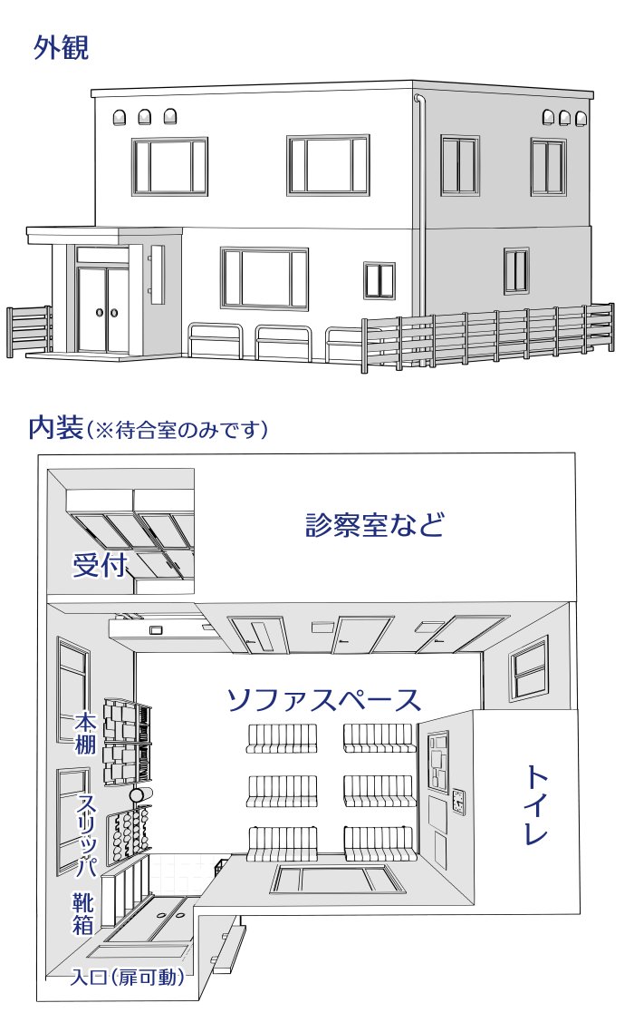 https://assets.clip-studio.com/ja-jp/detail?id=2016785 小さめのクリニックの3D素材を作りました!整骨院・診療所・歯医者などを想定しています。推しが捻挫したり軽い風邪を引いたときにお使いください!