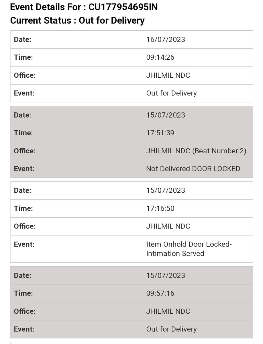 WORLDSHIANETWO2's tweet photo. Please Delivered This Parcle .
Mobile Number Given On Parcle 
@IndiaPostOffice 
@IndiaPostOffice https://t.co/JxWsY7282i