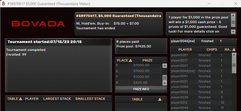 NvrStopDreamin's tweet image. Played 18, shot 18... Just cant seem to miss. #3for3 #HatTrick #AndImSupposedToBeModest #HappyBirthdayToTheWife #ItWasWritten  #ICantSeeOutOfMyRightEyeButICanStillSeeYourCards