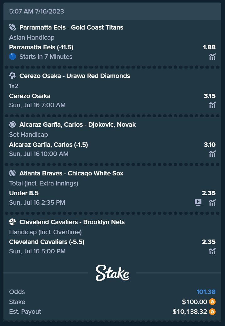 Stake.com tweet media