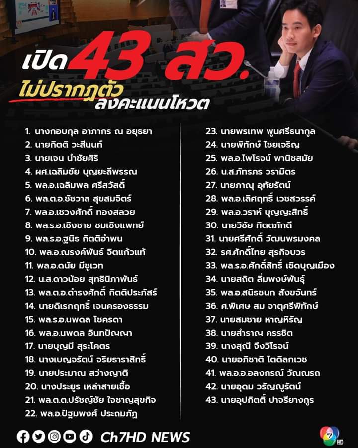 natlamborghini1's tweet photo. 43 สวะ ไม่ร่วมประชุมสภา ไม่ลงคะแนนเสียงโหวตนายก...

พวกนรกเหล่านี้นั่งนอน รับทาน ภาษีโดยไม่ต้องทำงานเลยหรือ!!

#เมียน้อยสว 
#ธุรกิจ���ว https://t.co/yBQqP779n2