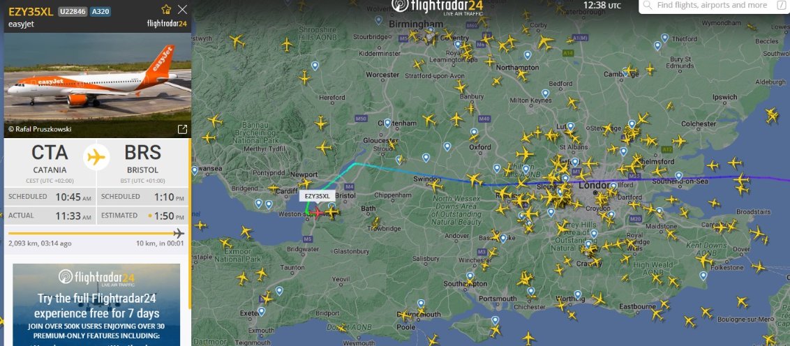Eyes On Bristol Airport tweet media