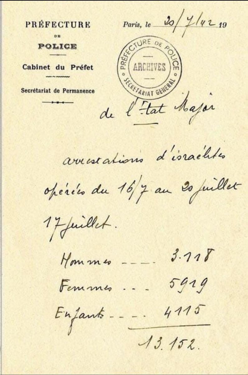 C’était il y a 81 ans. C’était hier. Et, de plus en plus, je me dis que ça pourrait tellement être demain aussi. A toutes les victimes, à tous ceux qui en prolongent la mémoire, ma peine jamais apaisée. Et ma promesse de ne jamais rejoindre l’armée des attiseurs de haine #VelDHiv