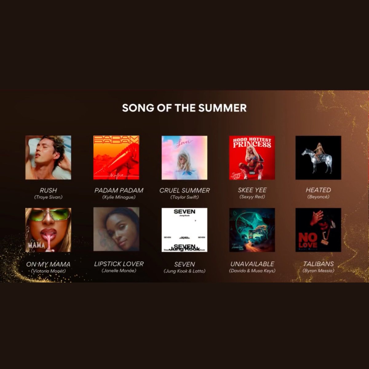 blaccmajek's tweet photo. 🚨 @Davido ’s “Unavailable” feat. @MusaKeyss has been nominated in the SONG OF THE SUMMER category at the 2023 Bulletin Awards. 

VOTE for Davido here 🗳️ https://t.co/MU3B4AerZf https://t.co/41VOOzGUON