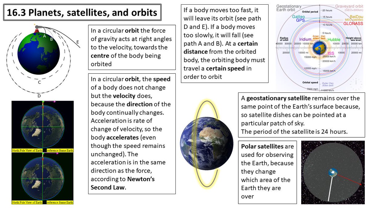 PhysicsKeithAds's tweet image. Here is a bit of #GCSE #physics for you. For more, go to physicswithkeith.com