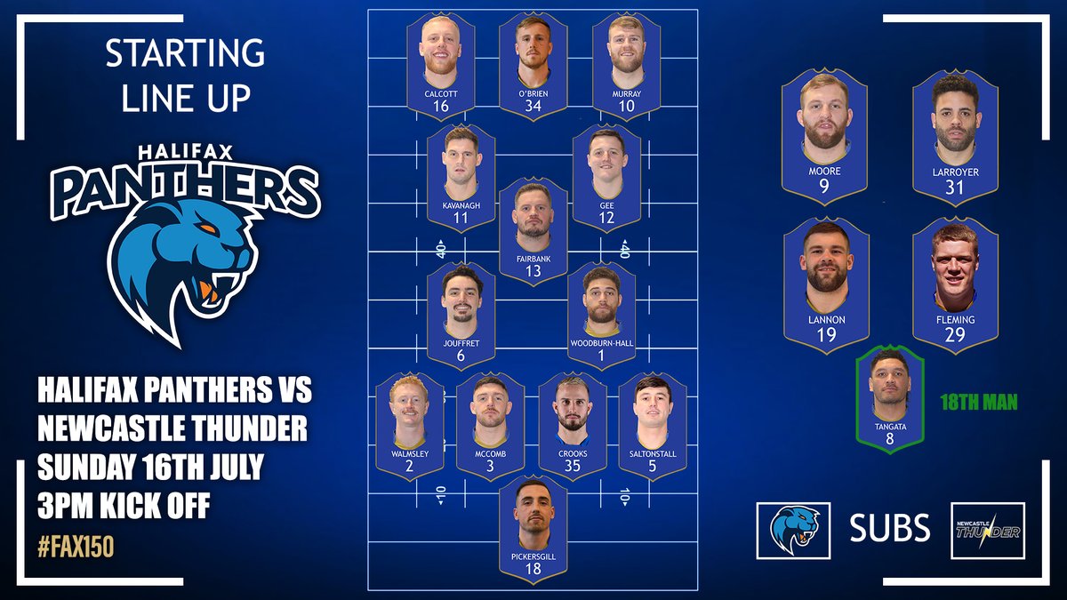 HalifaxPanthers's tweet photo. MATCHDAY LIVE | LINE UP 🔵⚪️🐾

Head Coach Simon Grix rings the changes following defeat at Batley. Pickersgill starts at full back with Woodburn-Hall moving into the halves. McComb back at centre in place of Tibbs with Murray returning to the starting front row

#FAX150 https://t.co/kUndGicpIx