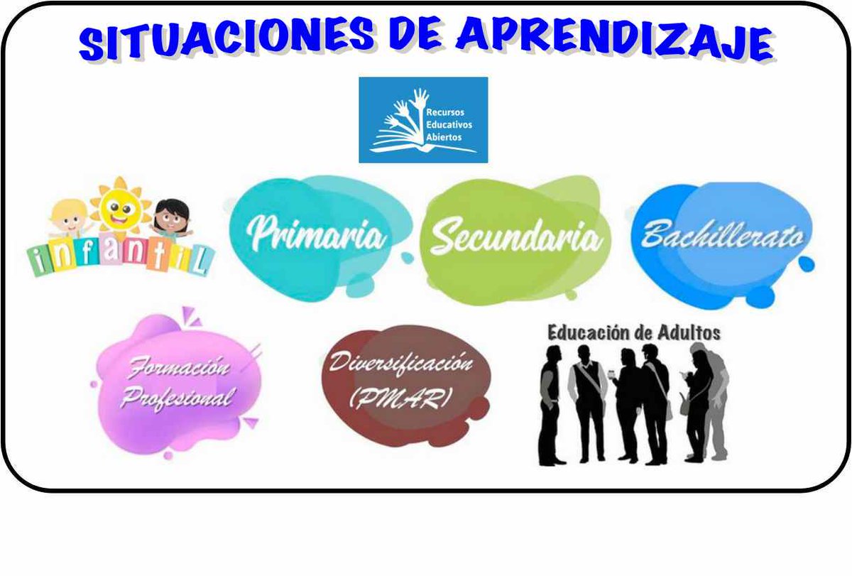 SITUACIONES de APRENDIZAJE 
de INFANTIL, PRIMARIA, SECUNDARIA, BACHILLERATO, F.P., DIVERSIFICACIÓN:  
Ejemplos, Alumnado y Guías Docentes  Recopilación por áreas, ejemplos, orientaciones, productos, diseño, recursos, plantillas,...
recursospdifgl.com/recursos-y-act…