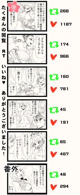 今週は雨降りさんが多かったけど、今週もRTいいねありがとう!
↓各話まとめ↓↓今週のオマケはツリー↓
月https://t.co/hOT6ZF1zDt
火https://t.co/ZBXuiVYLPX
水https://t.co/0C3V0eJH3k
木https://t.co/h7ua8sxMNz
金https://t.co/QHx5NMsnfm
番外https://t.co/ixZtA6QHQb
https://t.co/ixZtA6QHQb 