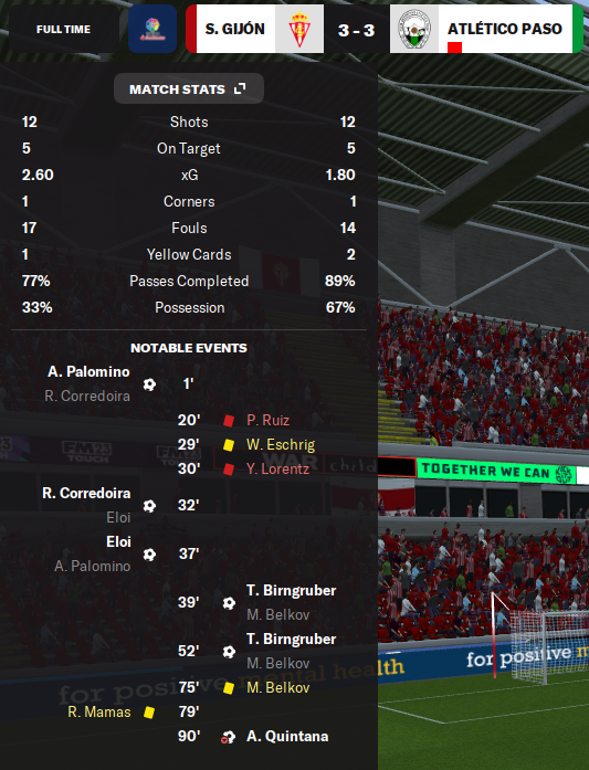 HulbertoSolano's tweet image. I think this might actually be my greatest FM result, I was the team with 9!! men!