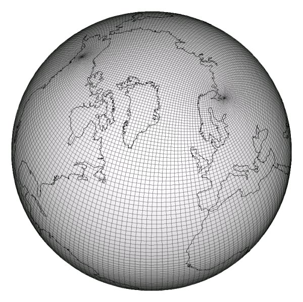 davidwhogg's tweet photo. Check out the cursed mesh that ocean scientists use to represent data and models: It has THREE poles (two visible here and one in Antarctica): https://t.co/ehpZ7J3Kgq